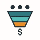 graphic shows 765% increase in organic leads